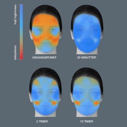 Circular Hydration Serum 30ml