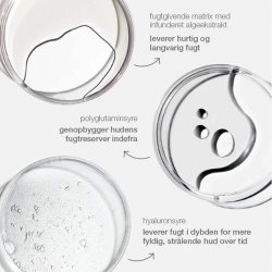 Circular Hydration Serum 30ml