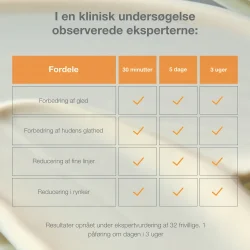 Biolumin-C Heat Aging Protector spf50